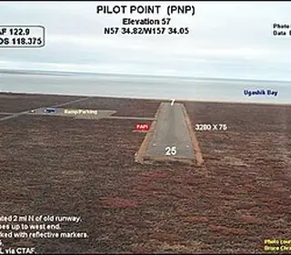 Pilot Point, États-Unis